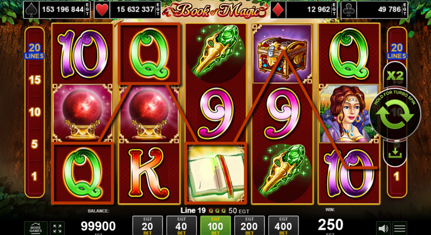 Book of Magic slot game grid showing the crystal ball, treasure box, lady, and card symbols