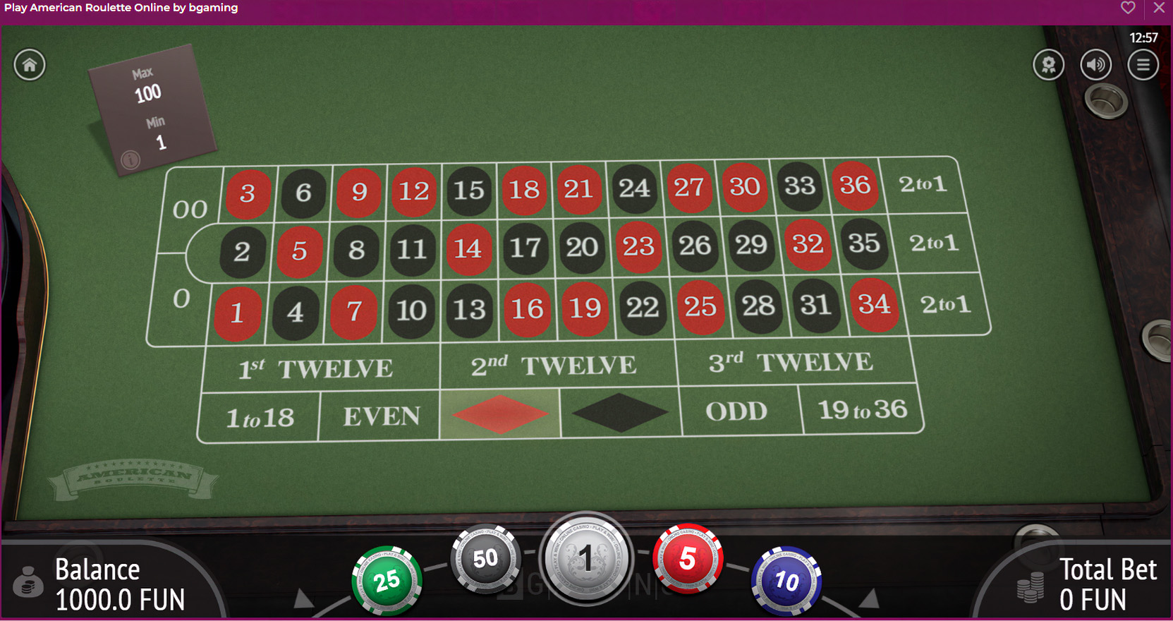 Casino game image featuring American Roulette gameplay